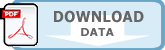 Download PR02000201609JR500 Data