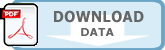 Download 5787362-7 Data