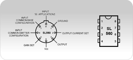 SL560CCM & SL560CBCM  from Plessey Semiconductor